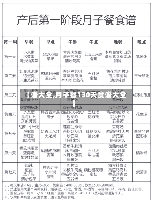 【谱大全,月子餐130天食谱大全】