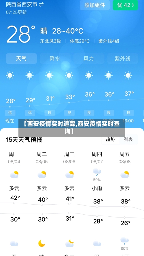 【西安疫情实时追踪,西安疫情实时查询】