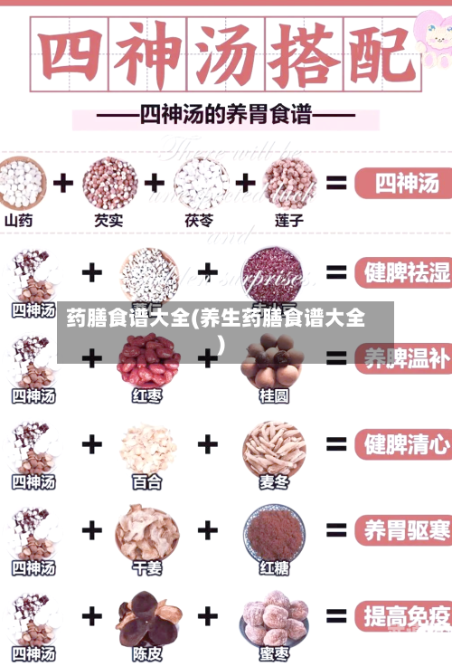 药膳食谱大全(养生药膳食谱大全)