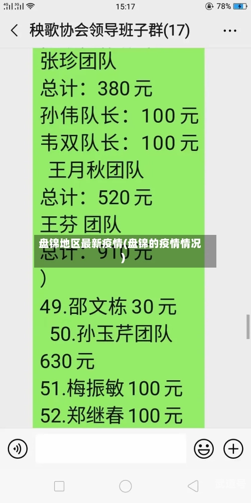 盘锦地区最新疫情(盘锦的疫情情况)