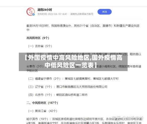 【外国疫情中高风险地区,国外疫情高中低风险区一览表】