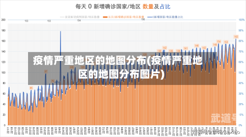 疫情严重地区的地图分布(疫情严重地区的地图分布图片)