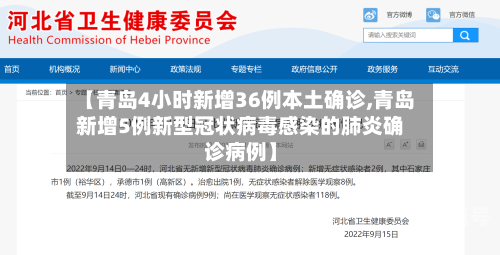 【青岛4小时新增36例本土确诊,青岛新增5例新型冠状病毒感染的肺炎确诊病例】