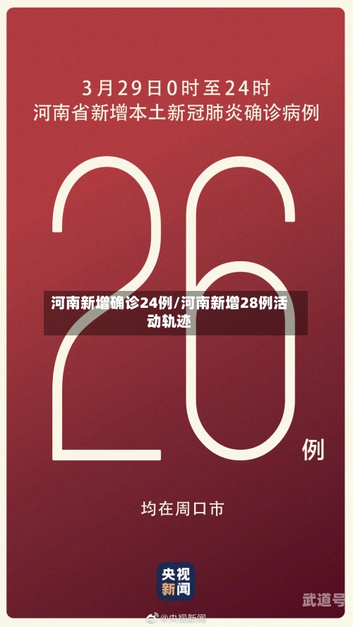 河南新增确诊24例/河南新增28例活动轨迹
