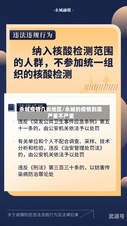 永城疫情几类地区/永城的疫情到底严重不严重