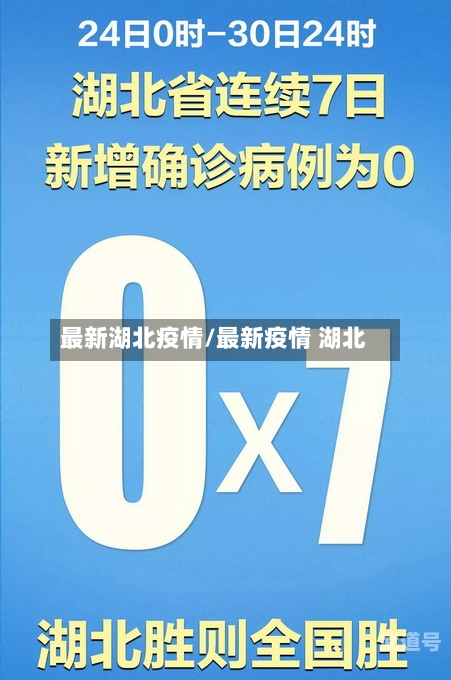 最新湖北疫情/最新疫情 湖北