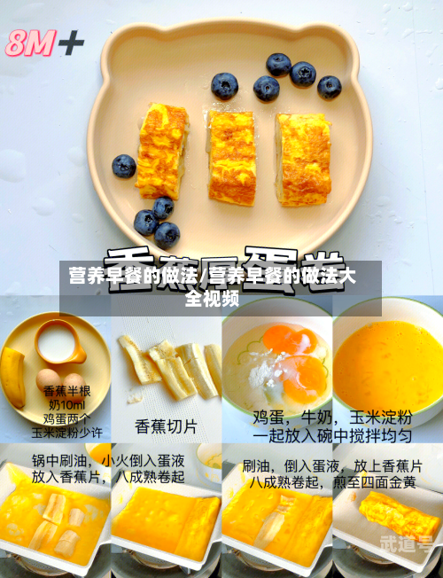营养早餐的做法/营养早餐的做法大全视频
