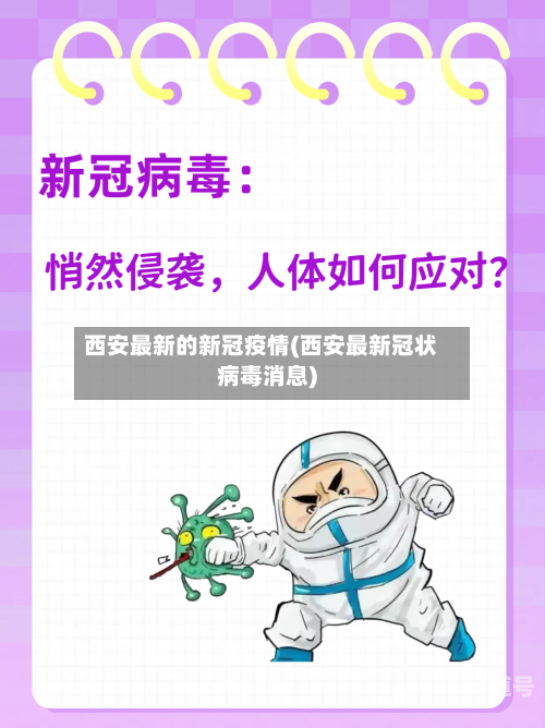西安最新的新冠疫情(西安最新冠状病毒消息)