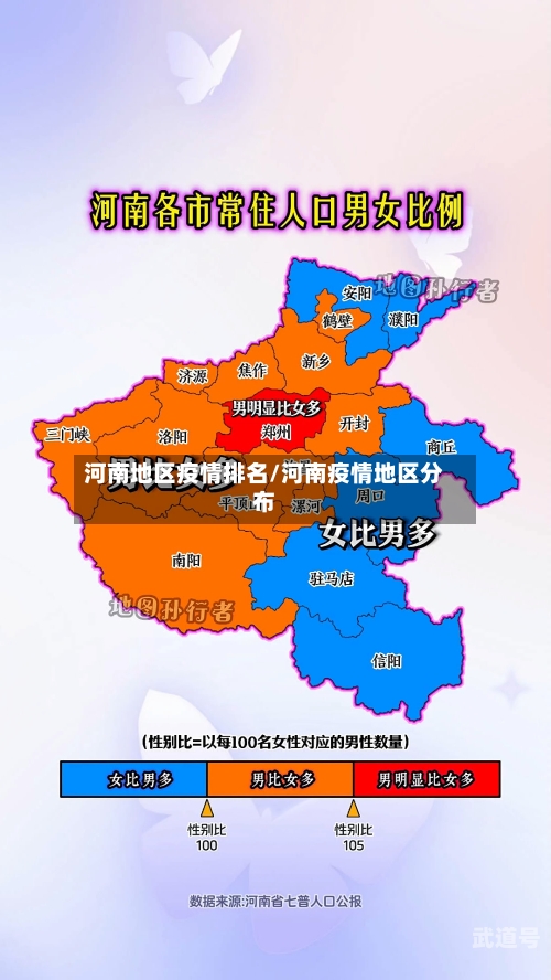 河南地区疫情排名/河南疫情地区分布