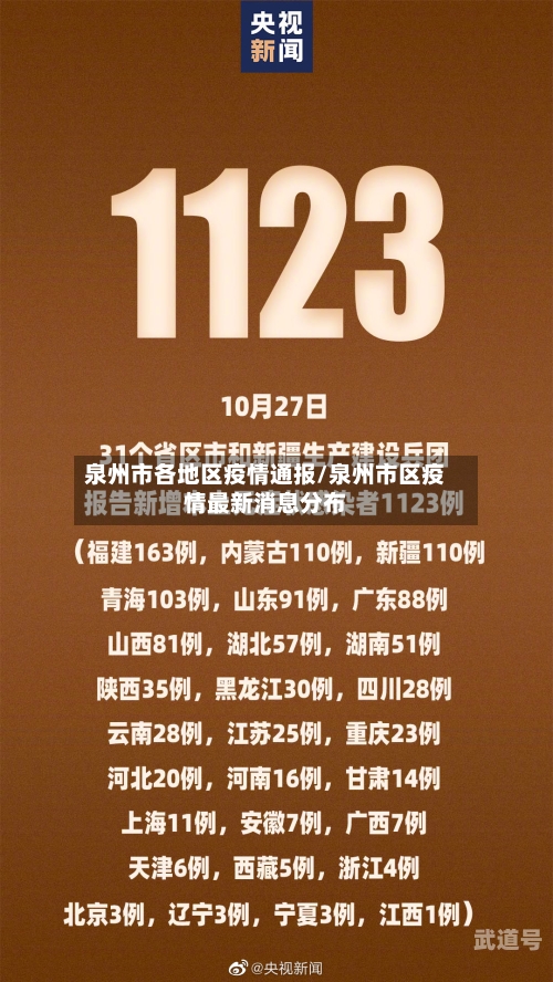 泉州市各地区疫情通报/泉州市区疫情最新消息分布