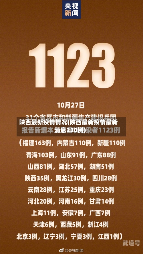陕西最新疫情情况(陕西最新疫情最新消息230例)