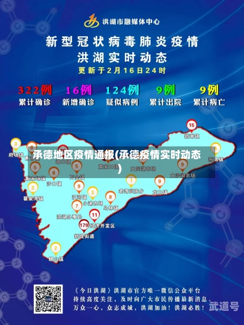 承德地区疫情通报(承德疫情实时动态)