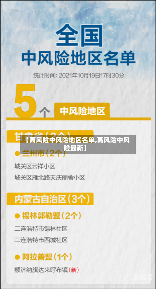 【高风险中风险地区名单,高风险中风险最新】