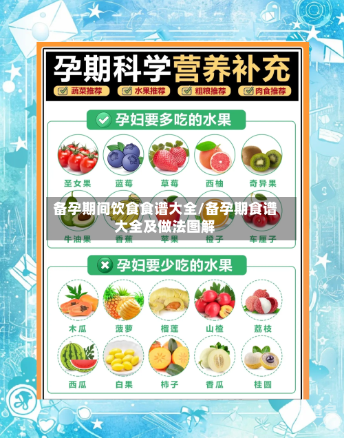 备孕期间饮食食谱大全/备孕期食谱大全及做法图解