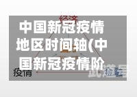 中国新冠疫情地区时间轴(中国新冠疫情阶段划分)