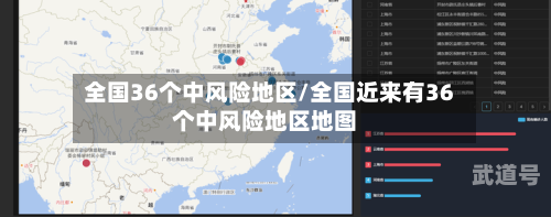 全国36个中风险地区/全国近来有36个中风险地区地图