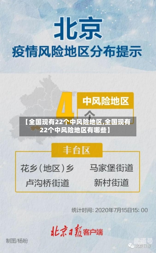 【全国现有22个中风险地区,全国现有22个中风险地区有哪些】