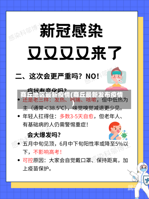 商丘地区最新疫情(商丘最新发布疫情)