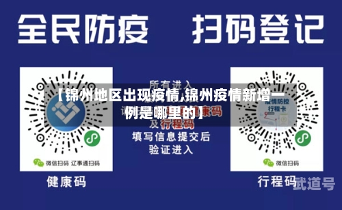 【锦州地区出现疫情,锦州疫情新增一例是哪里的】