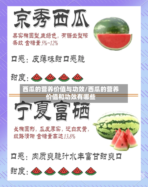 西瓜的营养价值与功效/西瓜的营养价值和功效有哪些