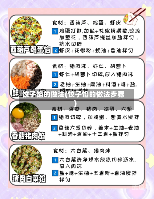 饺子馅的做法(饺子馅的做法步骤)