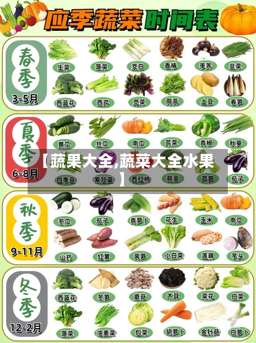 【蔬果大全,蔬菜大全水果】