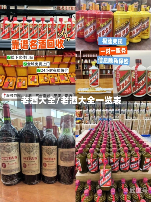 老酒大全/老酒大全一览表