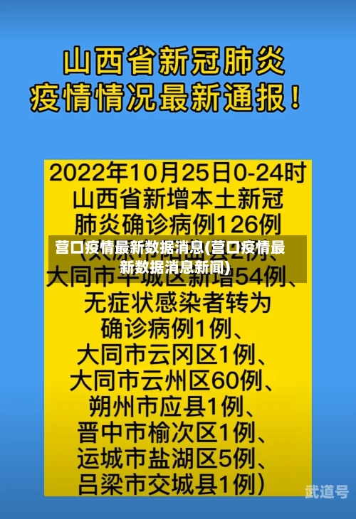 营口疫情最新数据消息(营口疫情最新数据消息新闻)