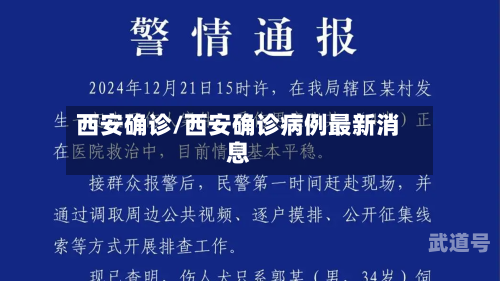 西安确诊/西安确诊病例最新消息