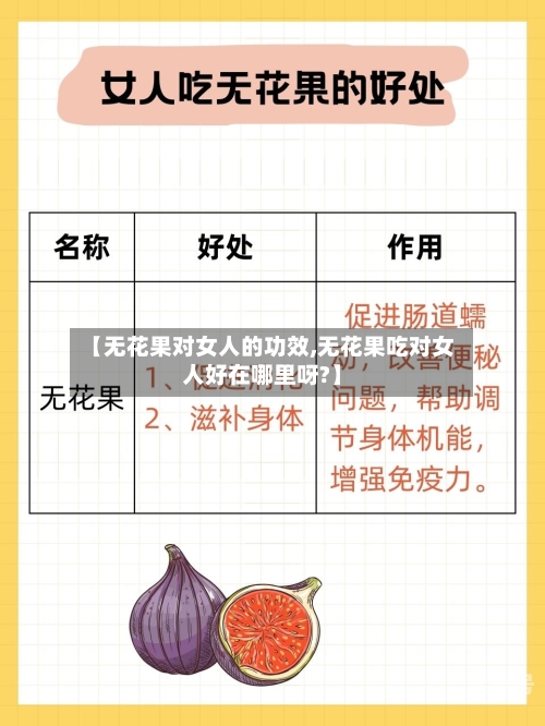 【无花果对女人的功效,无花果吃对女人好在哪里呀?】