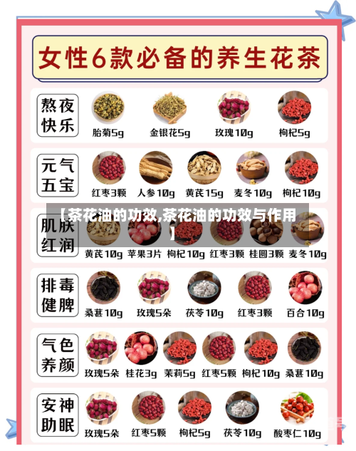 【茶花油的功效,茶花油的功效与作用】