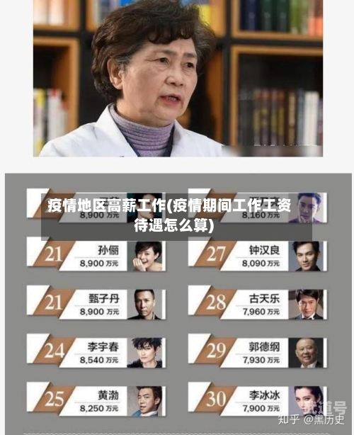 疫情地区高薪工作(疫情期间工作工资待遇怎么算)