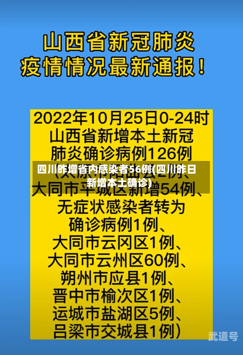 四川昨增省内感染者56例(四川昨日新增本土确诊)