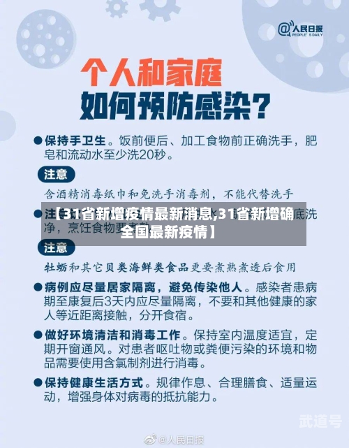 【31省新增疫情最新消息,31省新增确全国最新疫情】