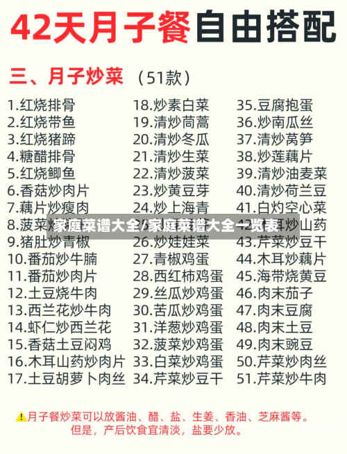 家庭菜谱大全/家庭菜谱大全一览表