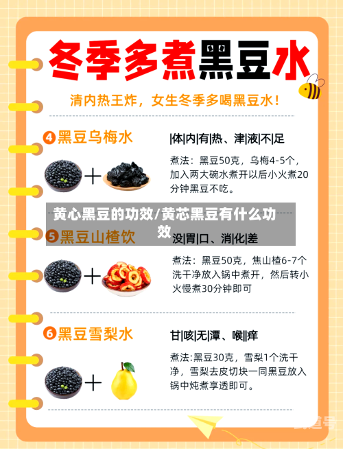 黄心黑豆的功效/黄芯黑豆有什么功效