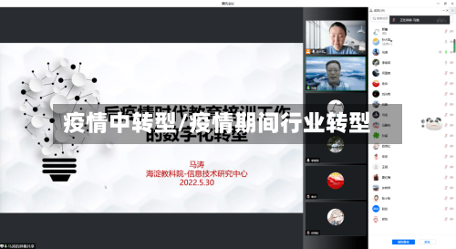 疫情中转型/疫情期间行业转型