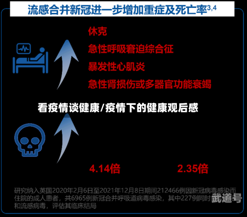 看疫情谈健康/疫情下的健康观后感