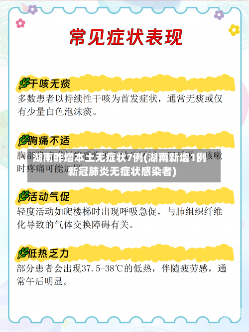 湖南昨增本土无症状7例(湖南新增1例新冠肺炎无症状感染者)