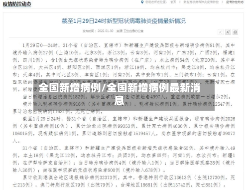 全国新增病例/全国新增病例最新消息