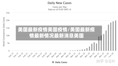 美国最新疫情美国疫情/美国最新疫情最新情况最新消息美国