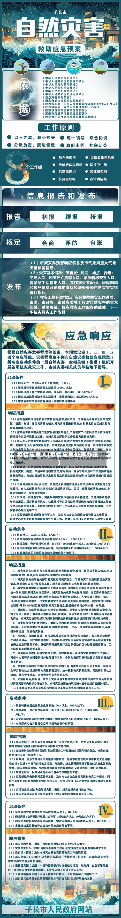 疫情应急人(疫情应急处理办法)