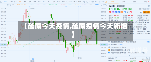 【越南今天疫情,越南疫情今天新增】