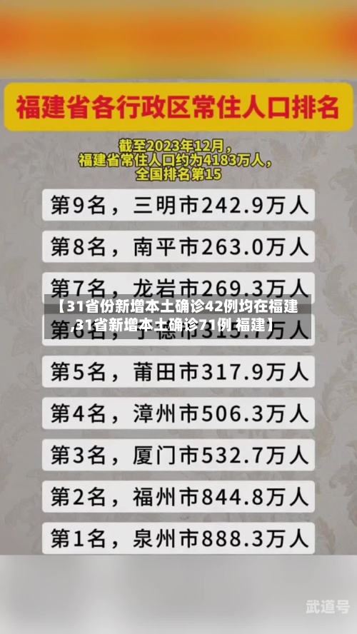 【31省份新增本土确诊42例均在福建,31省新增本土确诊71例 福建】