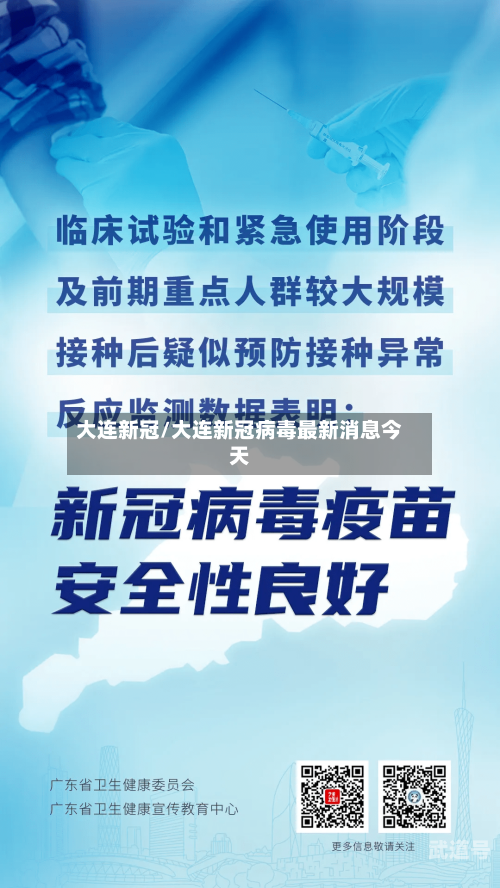 大连新冠/大连新冠病毒最新消息今天