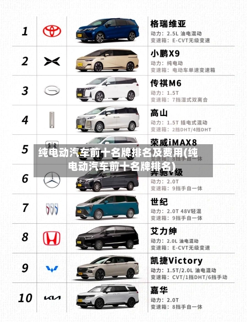 纯电动汽车前十名牌排名及费用(纯电动汽车前十名牌排名)