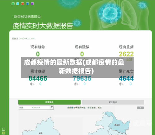 成都疫情的最新数据(成都疫情的最新数据报告)