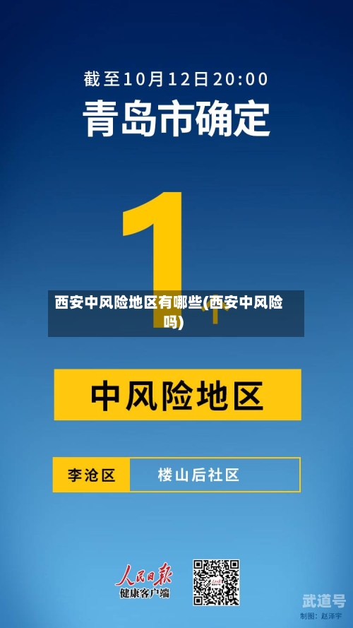 西安中风险地区有哪些(西安中风险吗)