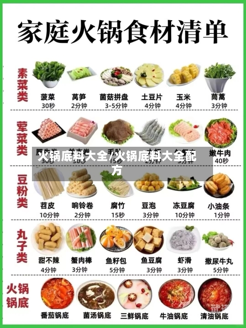 火锅底料大全/火锅底料大全配方
