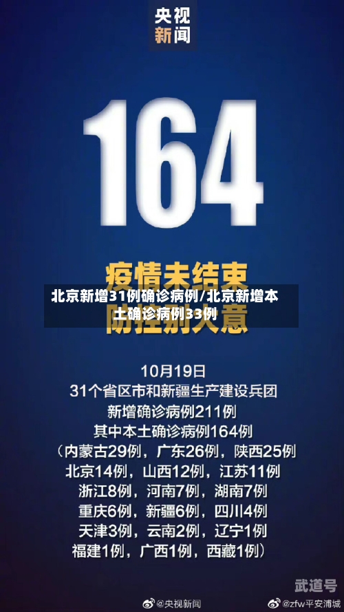 北京新增31例确诊病例/北京新增本土确诊病例33例